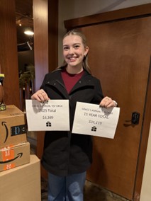 A teenage girl with long blonde hair is wearing jeans and a black peacoat over a maroon shirt. She is standing next to amazon boxes and holding two certificates. One lists the value of donated items in 2015 and the other is from 2025 showing the total value of donated items from all of her years of donating.